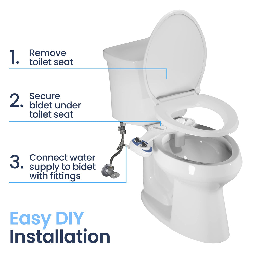 LUXE Bidet NEO 120 compuerta protectora que mantiene las boquillas limpias