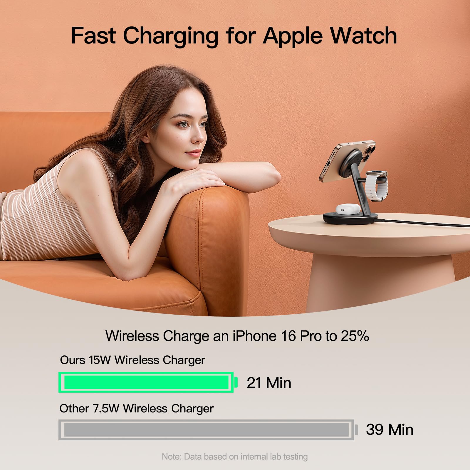 LYAOAO primer plano del módulo para Apple Watch con carga más rápida