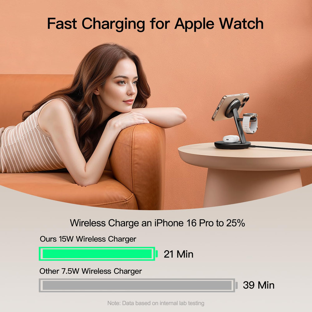 LYAOAO primer plano del módulo para Apple Watch con carga más rápida