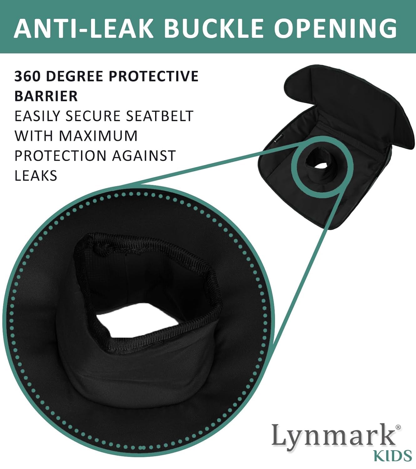 Lynmark base antideslizante que asegura la funda durante frenadas y movimientos