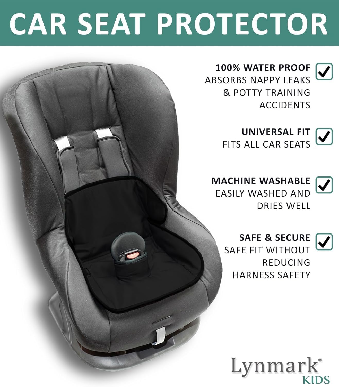 Lynmark detalle de textura impermeable que evita filtraciones y manchas