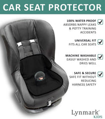 Lynmark detalle de textura impermeable que evita filtraciones y manchas
