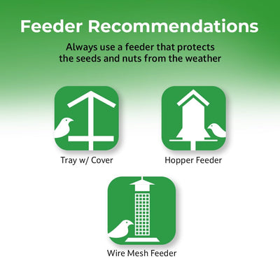 Lyric bag label highlighting Stay Fresh technology for long-lasting birdfood freshness