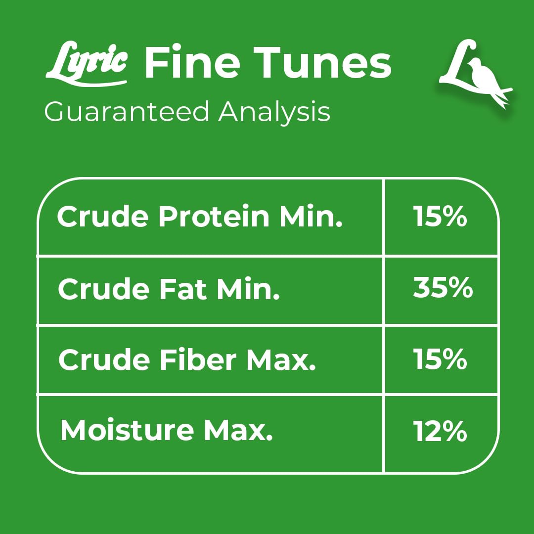 Lyric etiqueta en detalle con lista de ingredientes y beneficios