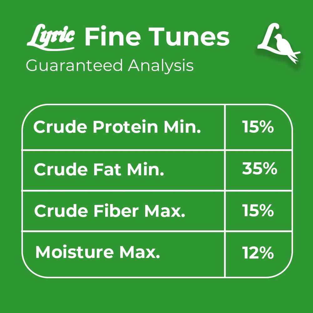Lyric etiqueta en detalle con lista de ingredientes y beneficios