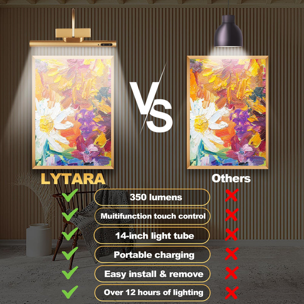 LYTARA gold metal finish texture conveying durable premium look