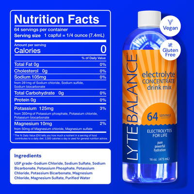 LYTE BALANCE nutrient facts panel highlighting mineral contents
