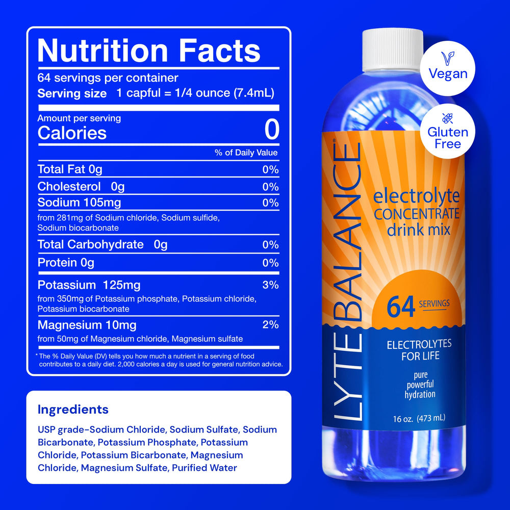 LYTE BALANCE nutrient facts panel highlighting mineral contents