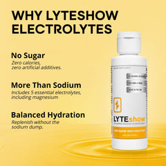 LyteLine LyteShow etiqueta con ingredientes y certificación Whole30 visible
