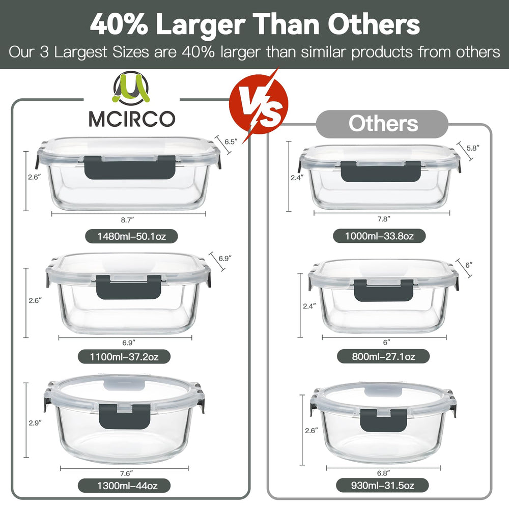 M MCIRCO primer plano del vidrio borosilicato, resistente y claro