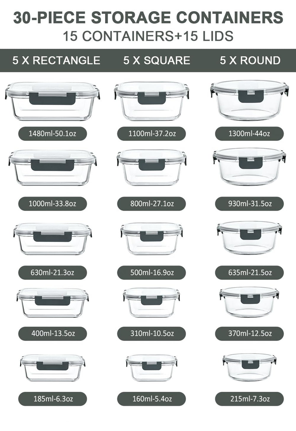 M MCIRCO tapa con cierre hermético que evita derrames al transportar