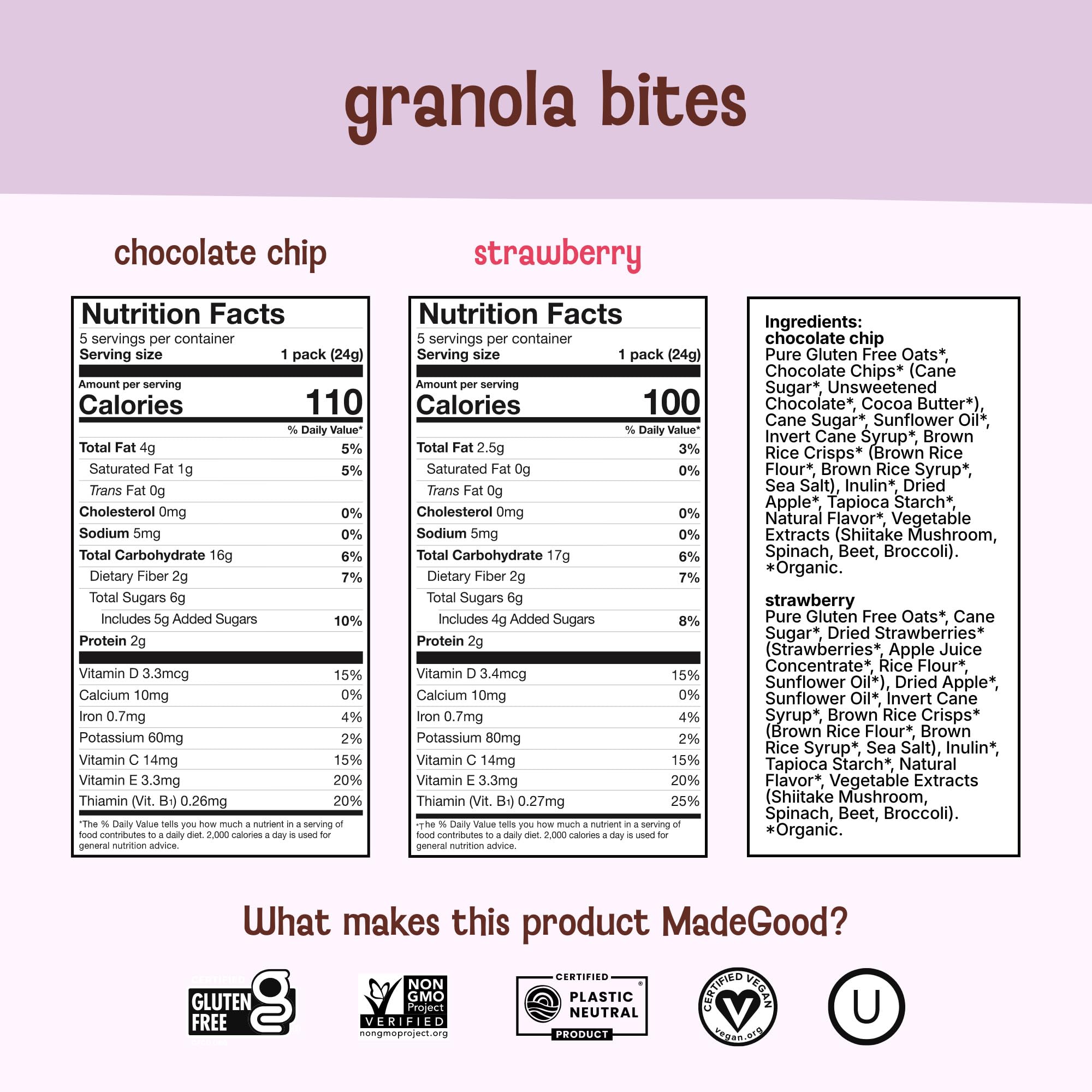 MadeGood granola usada como topping en yogur saludable