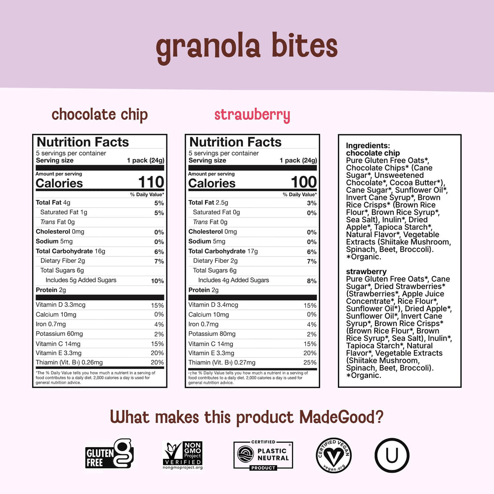MadeGood granola usada como topping en yogur saludable