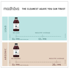 Madhava label detail showing organic and non-GMO certifications for trust