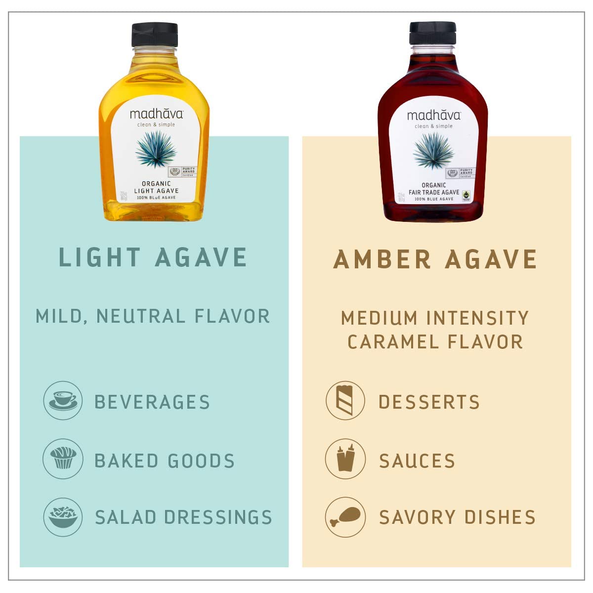 Madhava clear label close-up showing Organic and Non-GMO Project verification