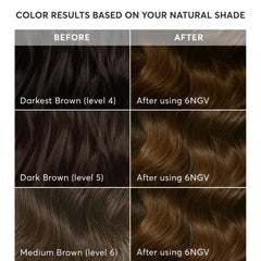 Pouring conditioning activator into Madison Reed color for ready-to-mix preparation