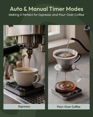 Maestri House scale under portafilter on espresso machine, repeatable shots benefit