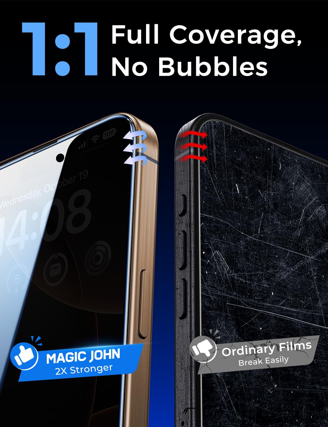 MAGIC JOHN accesorios incluidos para instalación limpia y sin burbujas