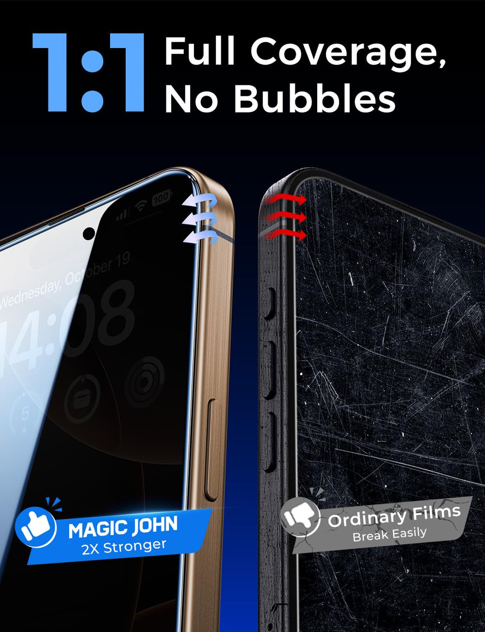 MAGIC JOHN accesorios incluidos para instalación limpia y sin burbujas