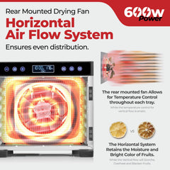 Magic Mill rear fan and vent close-up illustrating balanced airflow for consistent results