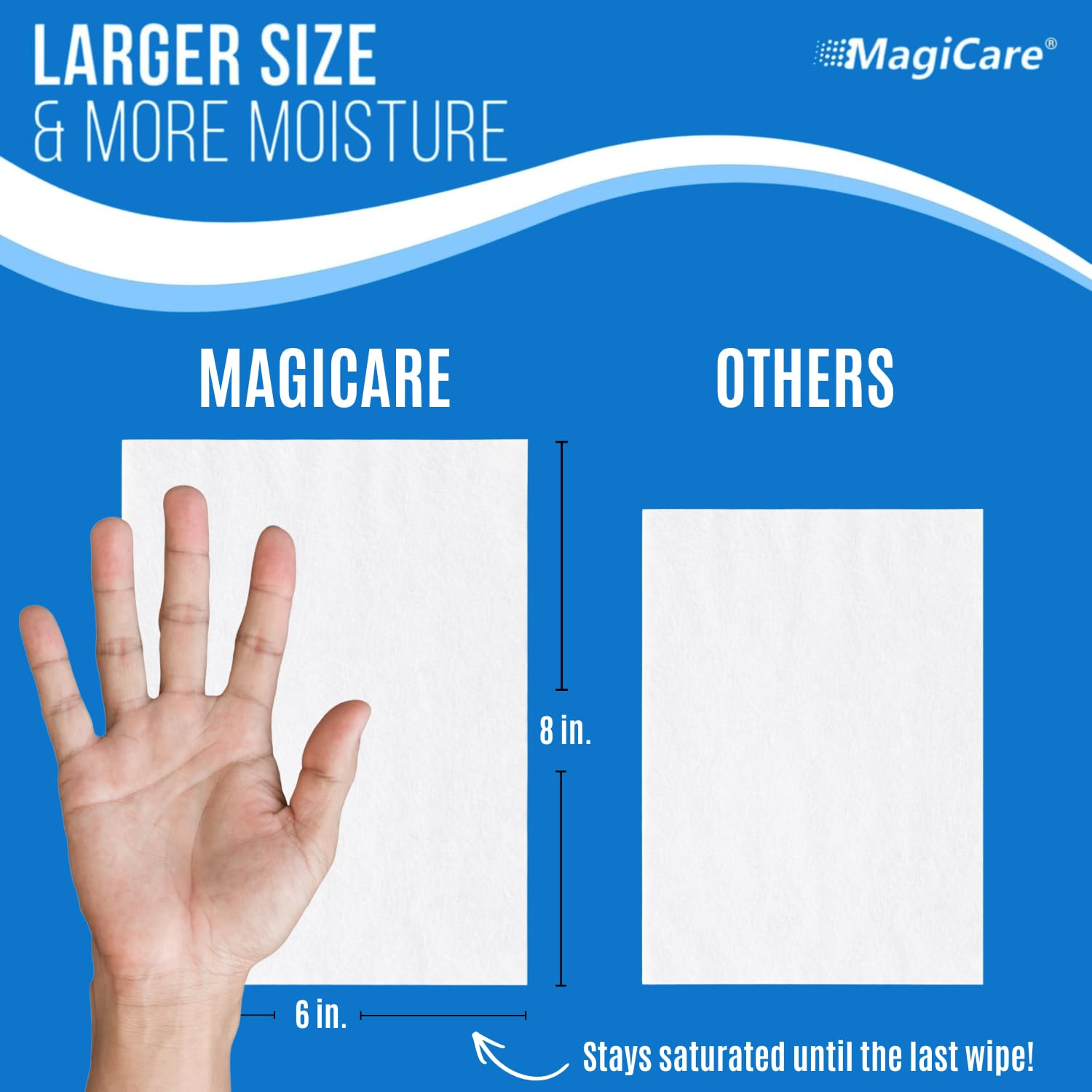 MAGICARE comparación de tamaño de toallita con una mano