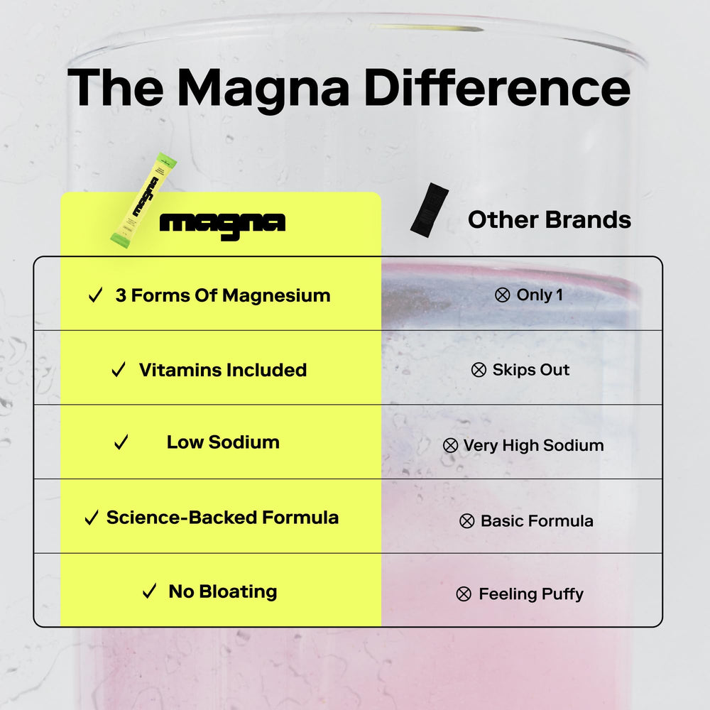 MAGNA etiqueta de ingredientes visible con electrolitos y vitaminas listadas