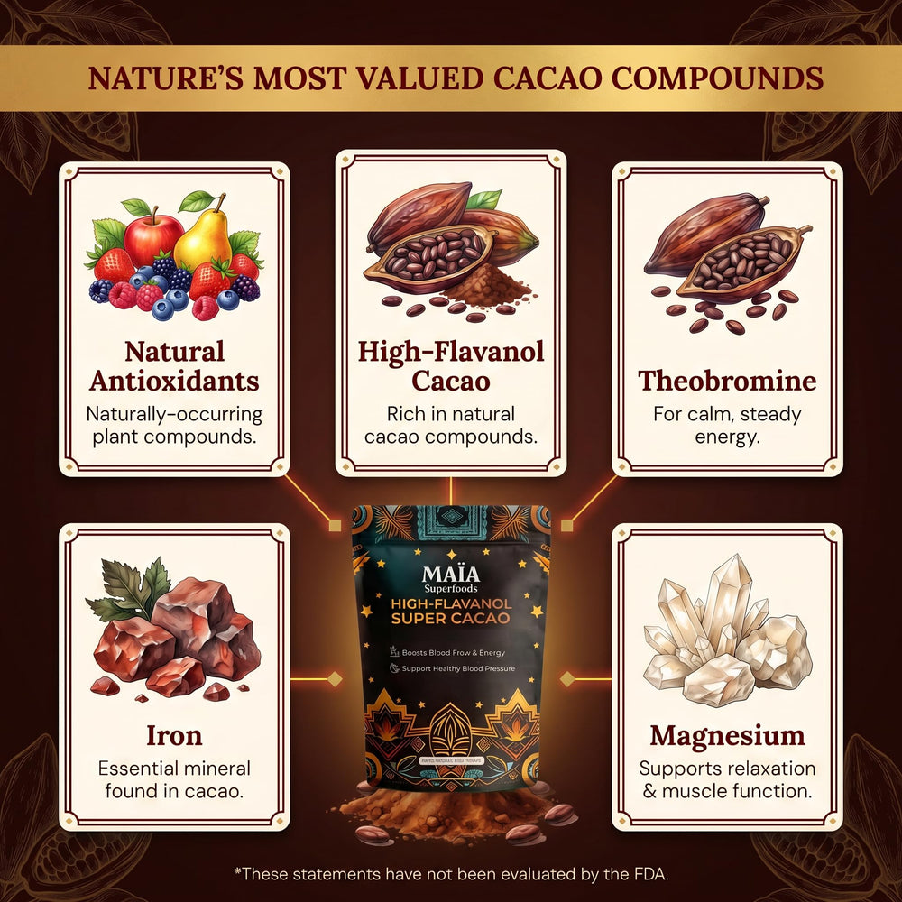 MAÏA SUPERFOODS cacao in bowl with spices suggesting versatile recipe ideas