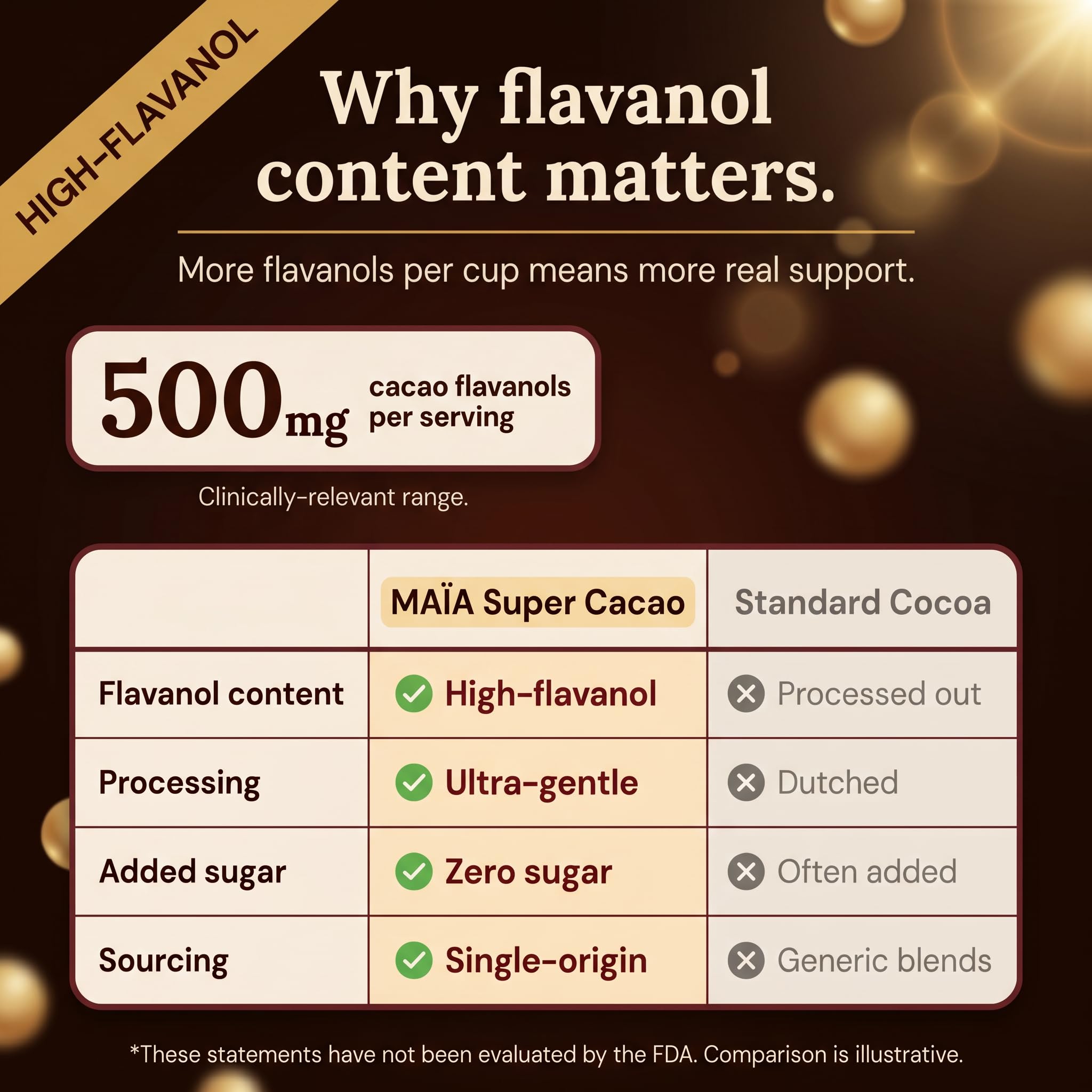 MAÏA SUPERFOODS label close-up showing certifications and clean-ingredient benefit