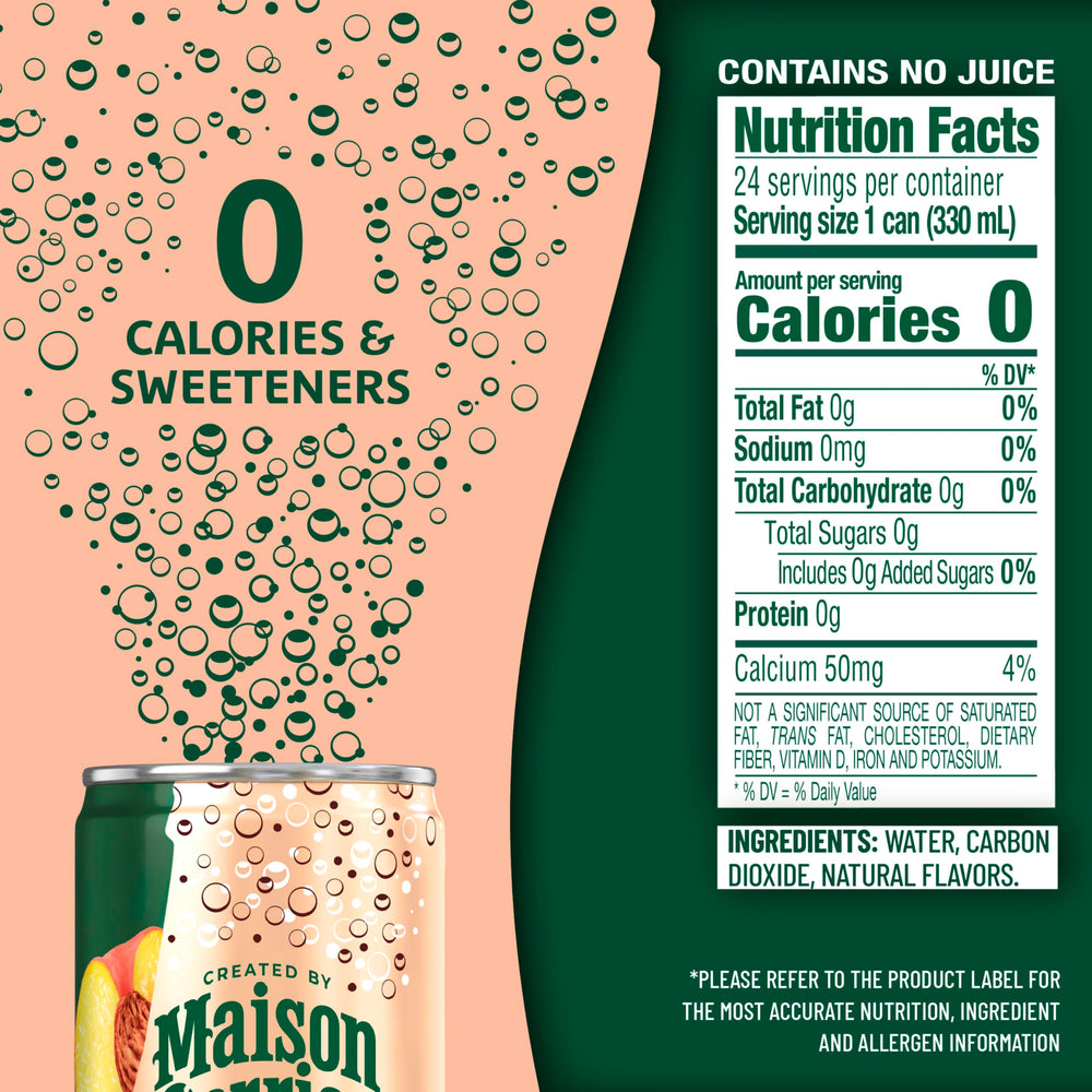Maison Perrier bebida en cóctel sin alcohol realza textura burbujeante