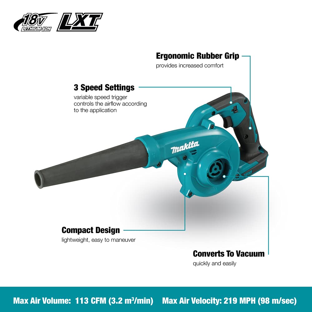 Makita DUB185Z detalle del agarre ergonómico con soft grip para confort