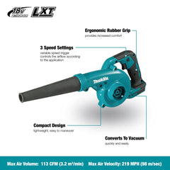 Makita DUB185Z detalle del agarre ergonómico con soft grip para confort