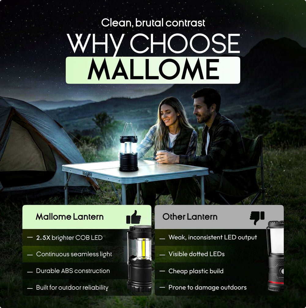 MalloMe linterna colgada dentro de tienda iluminando campamento