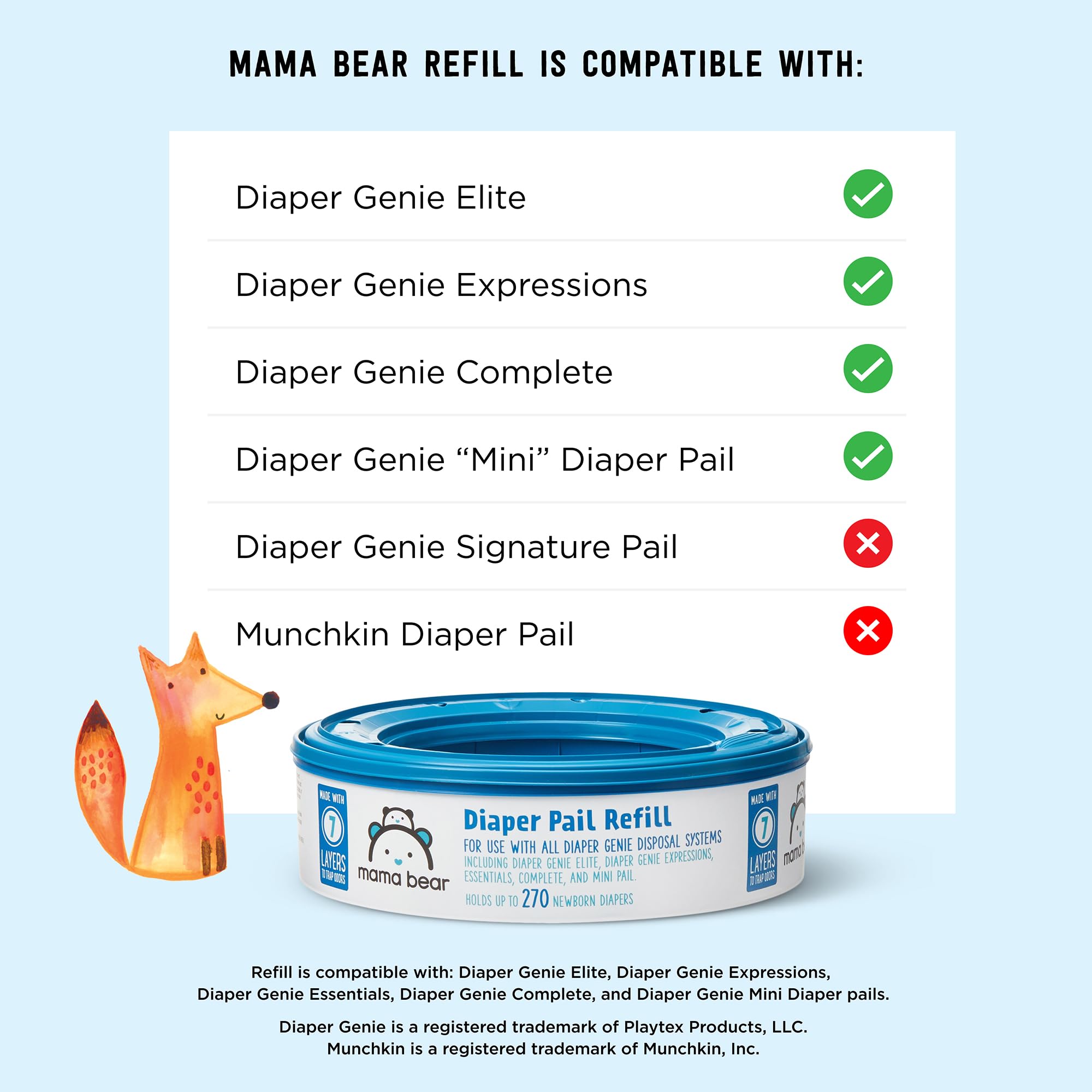 Mama Bear bolsa instalada en cubo Diaper Genie controlando olores eficazmente