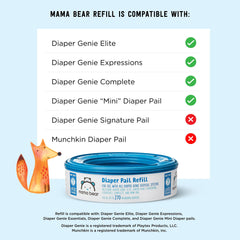 Mama Bear bolsa instalada en cubo Diaper Genie controlando olores eficazmente