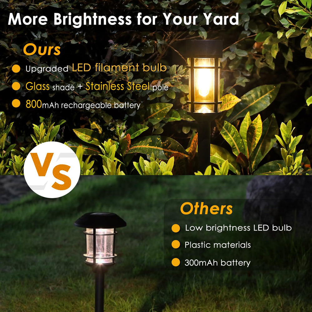 Mancra luces instaladas en sendero creando ambiente seguro