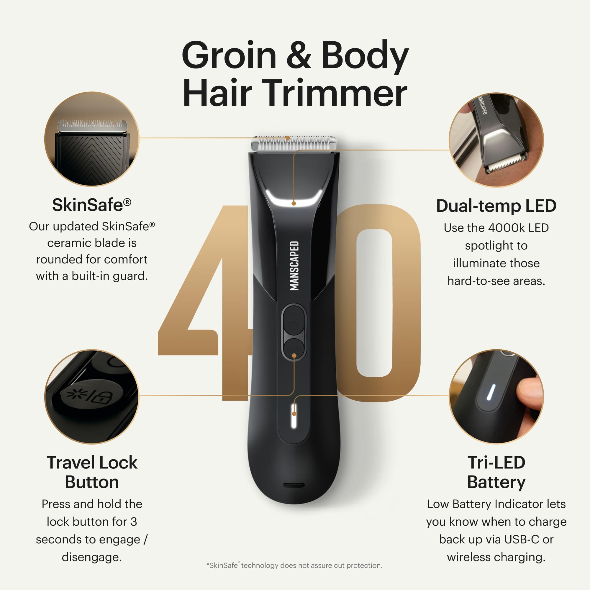 MANSCAPED detalle de la cuchilla SkinSafe para recorte seguro