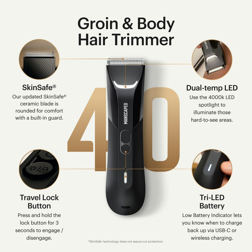MANSCAPED detalle de la cuchilla SkinSafe para recorte seguro