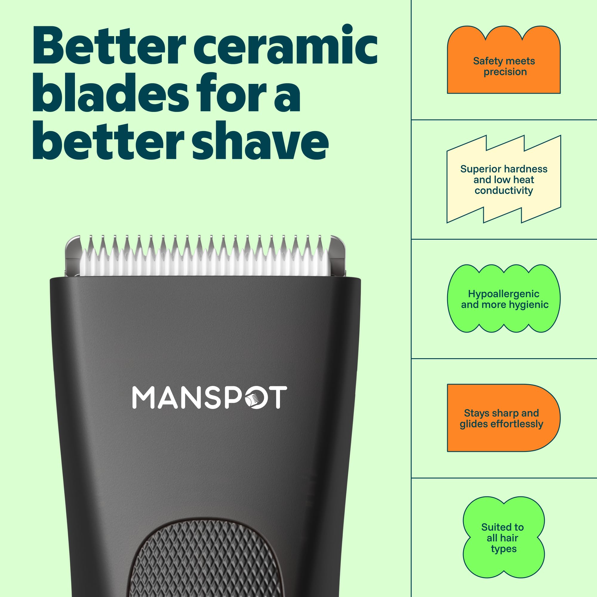 MANSPOT layout of four guard combs displaying length options for versatile trims