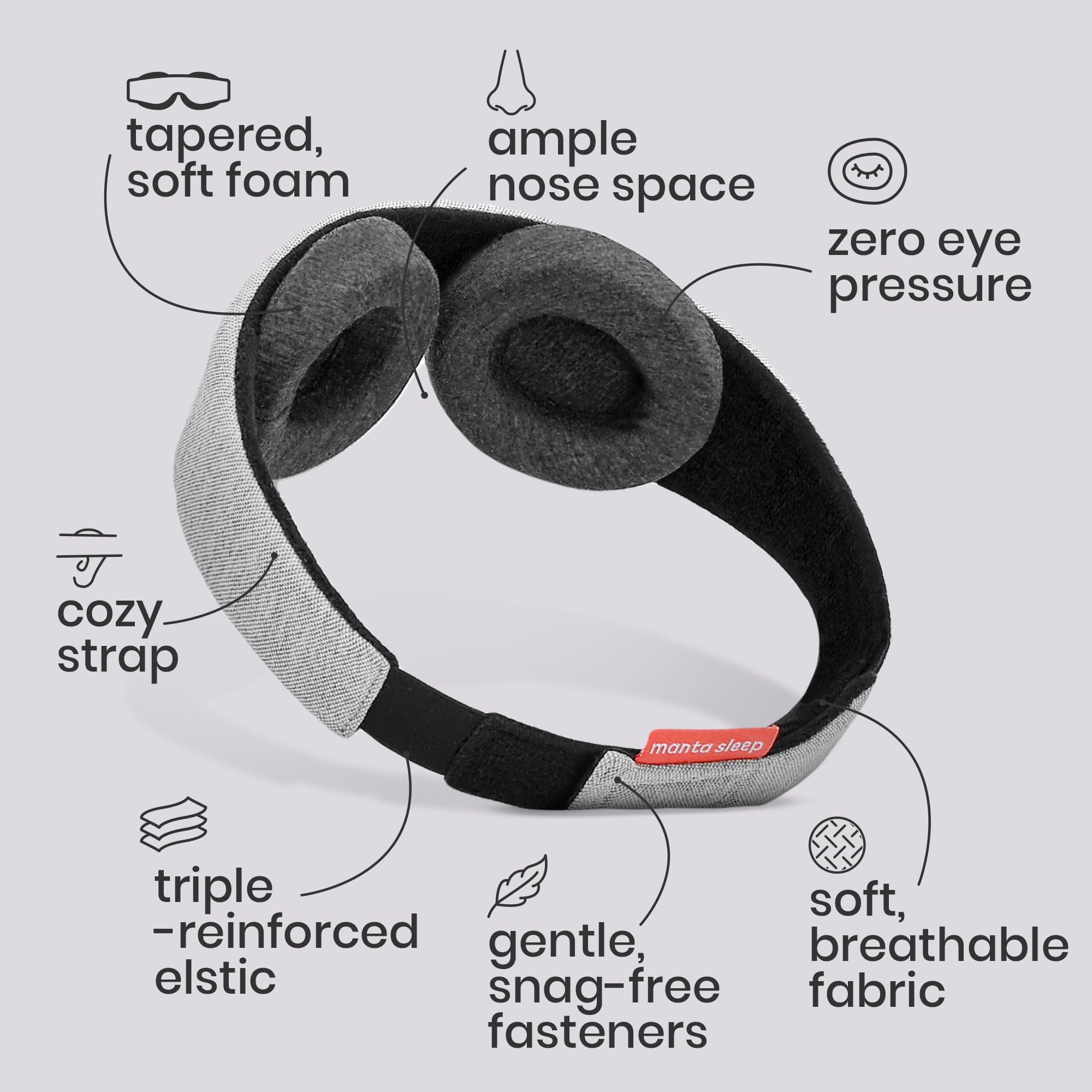 Manta Sleep detalle de copa ocular desmontable para cero presión