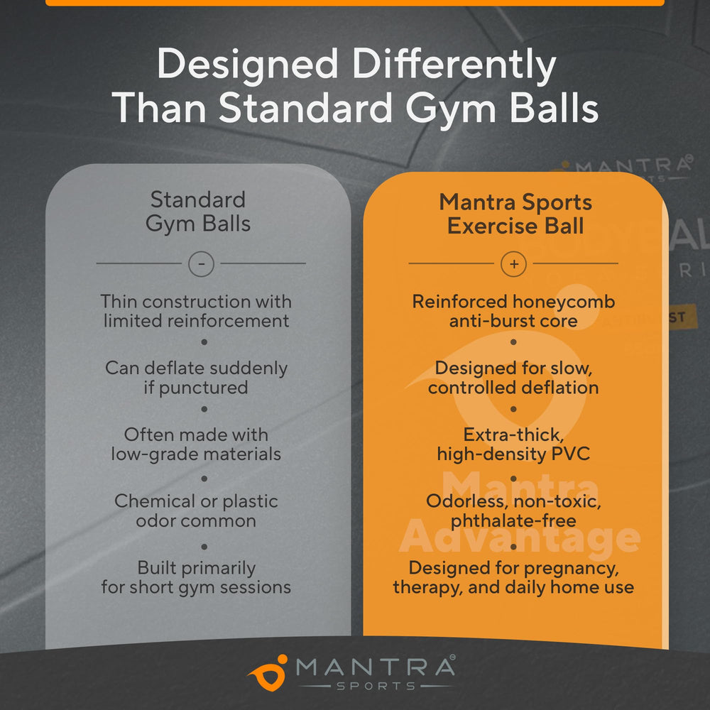 MANTRA SPORTS embarazada usando la pelota como birthing ball para comodidad
