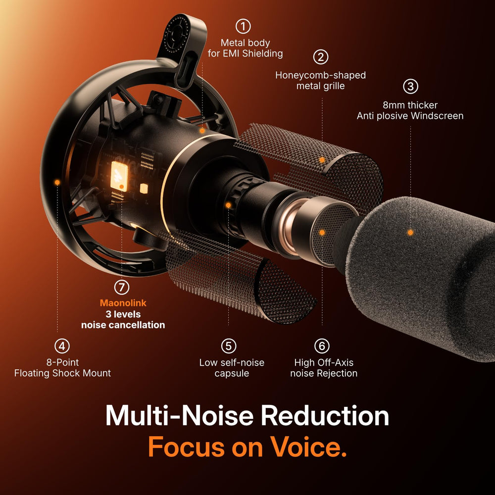 MAONO PD200W two mics paired for duo recording showing separate tracks for easy editing