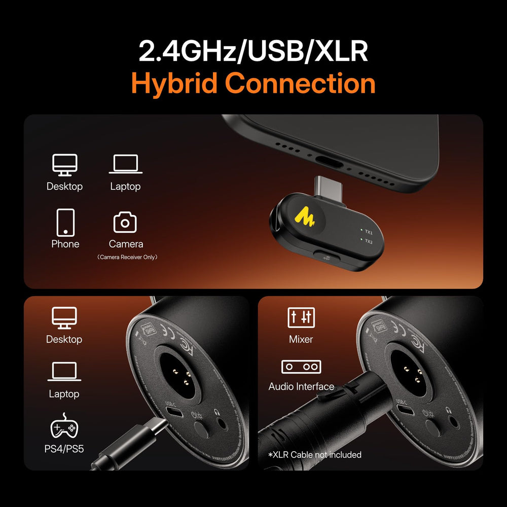 MAONO PD200W side connector panel showing USB-C and XLR ports for versatile connectivity