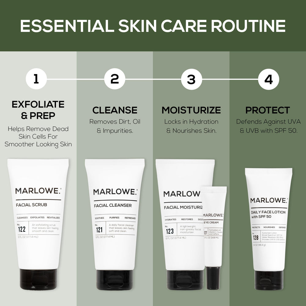 MARLOWE. presentación con hidratante y aftershave para rutina completa