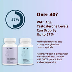 mars by ghc nitric oxide bottle label emphasizing circulation support