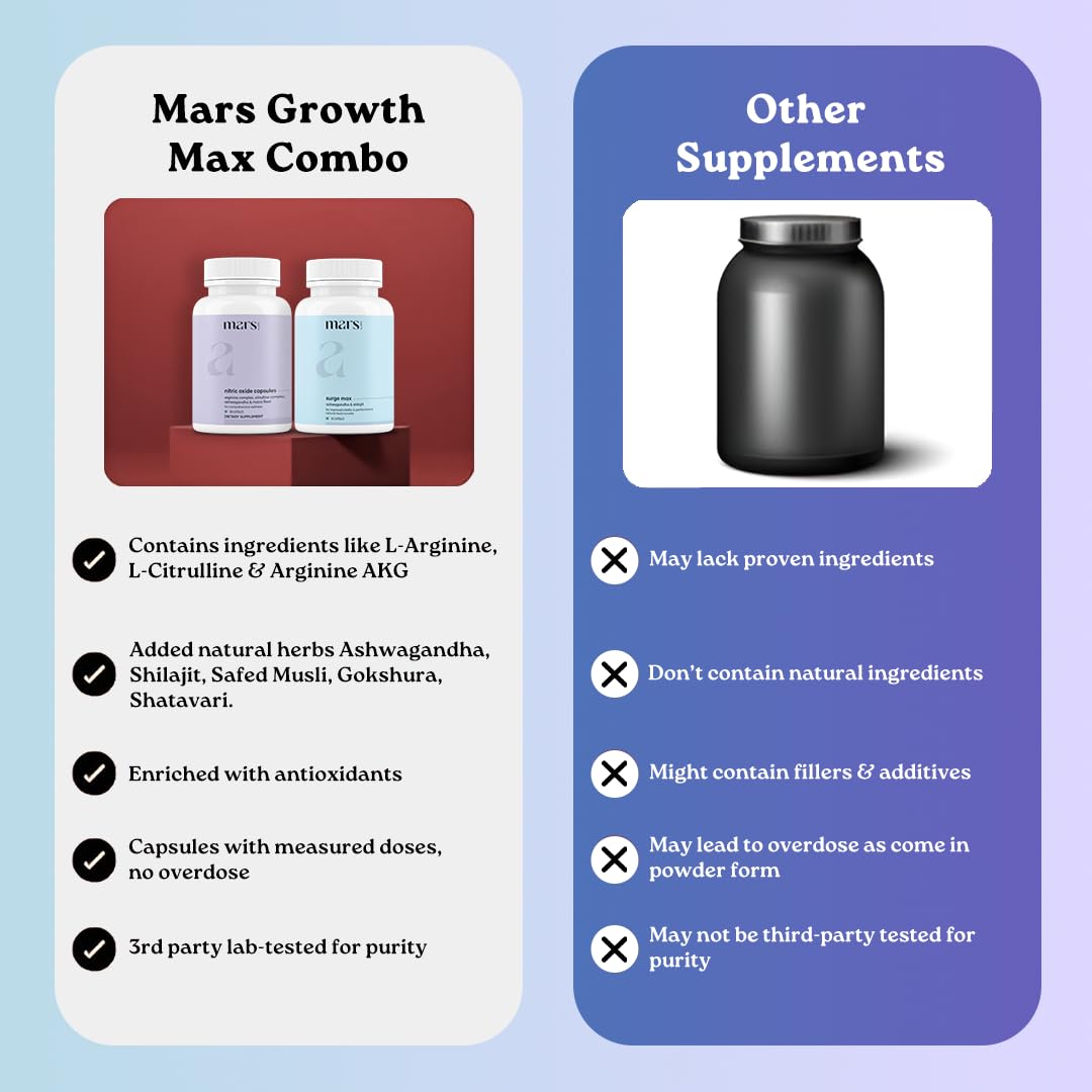 mars by ghc compact packaging packed in a travel bag for convenience