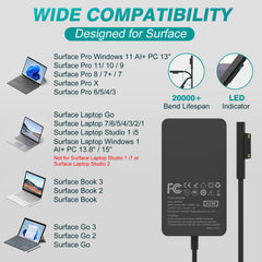 MARSDOCK conector magnético primer plano fácil de conectar y seguro