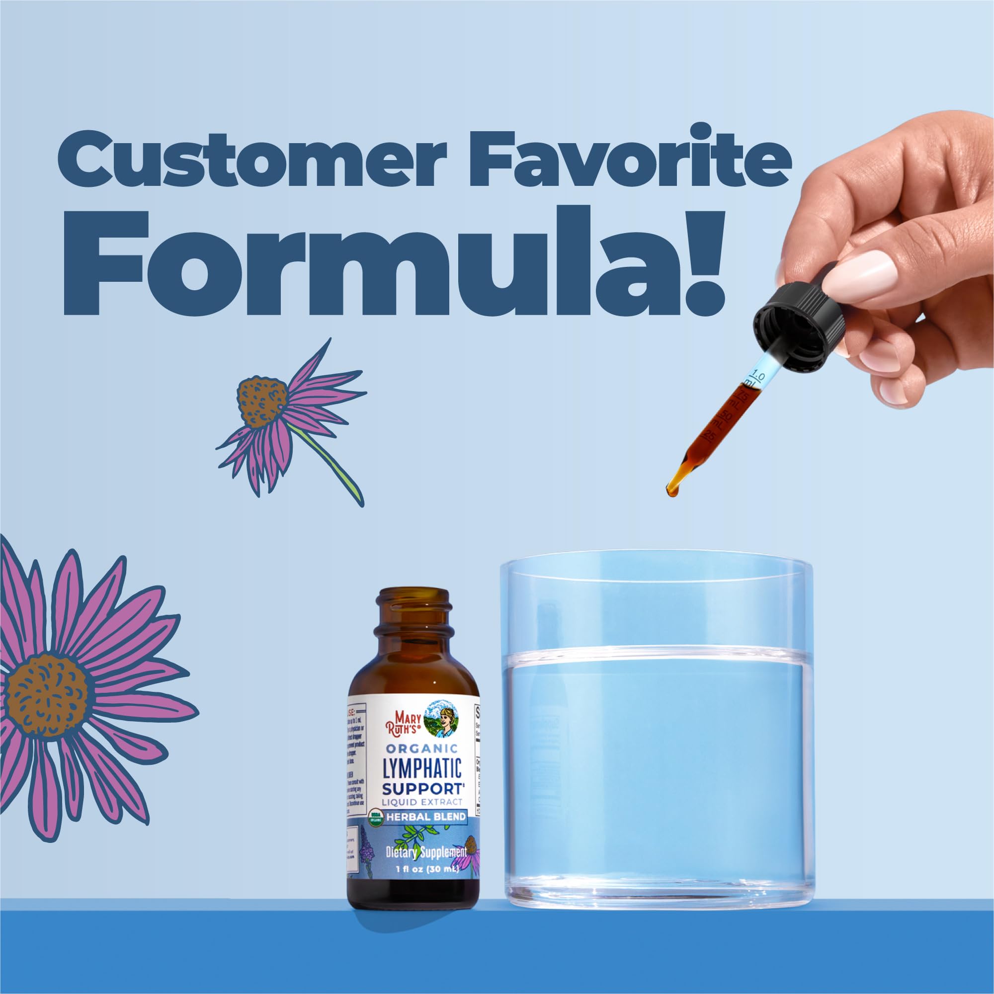 MARYRUTH'S bottle next to a glass of water for easy mixing