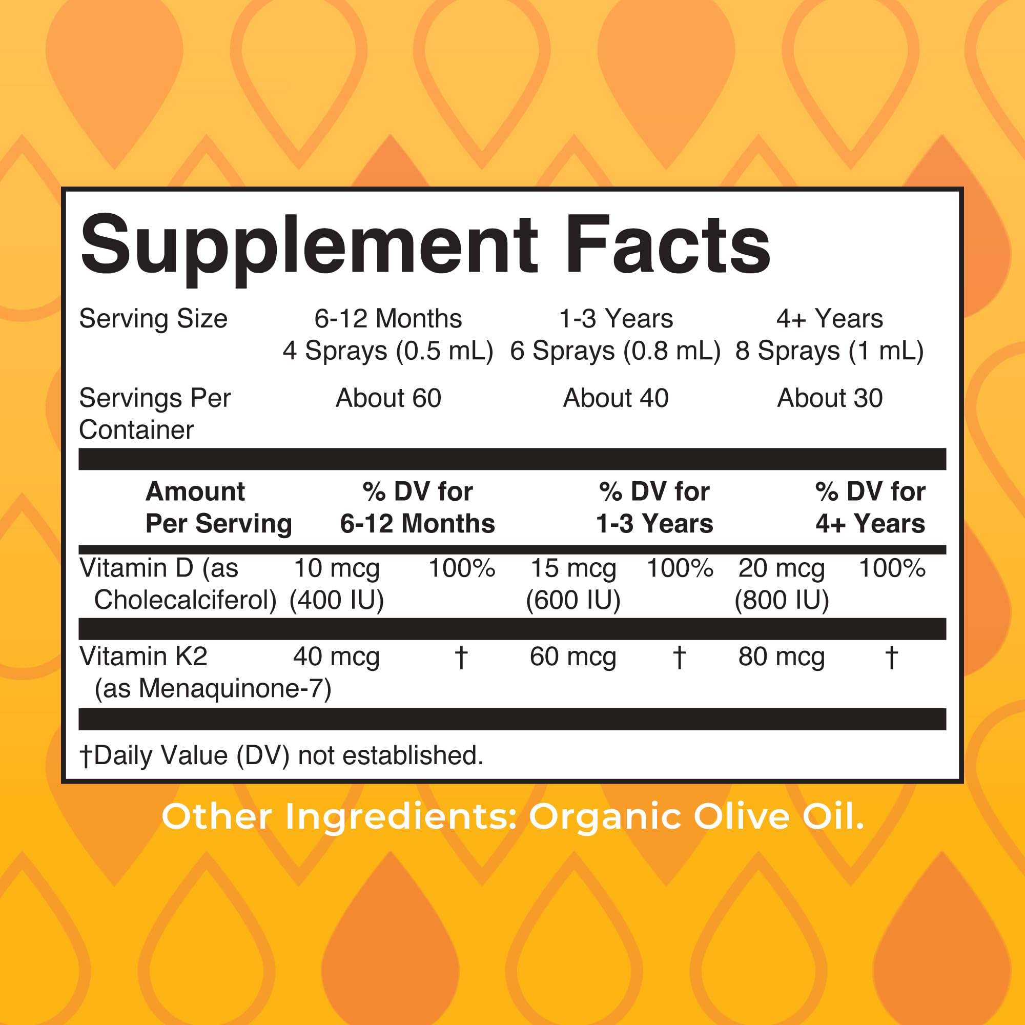 MARYRUTH'S detalle del rociador mostrando aplicación fácil y rápida