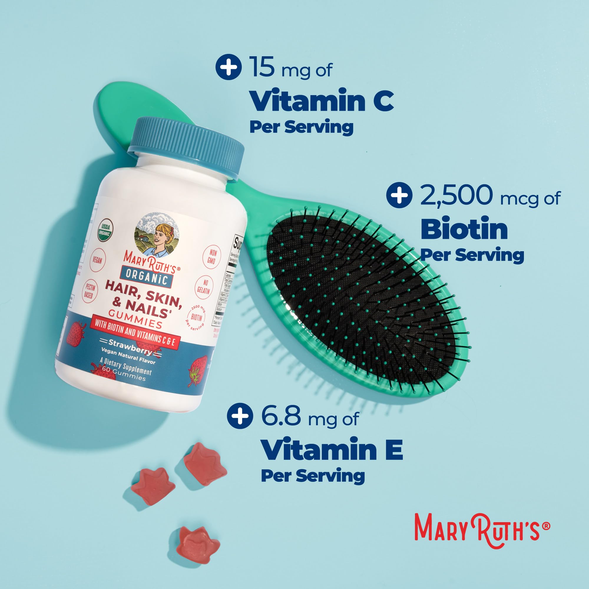 MARYRUTH'S producto en desayuno saludable integrando rutina diaria