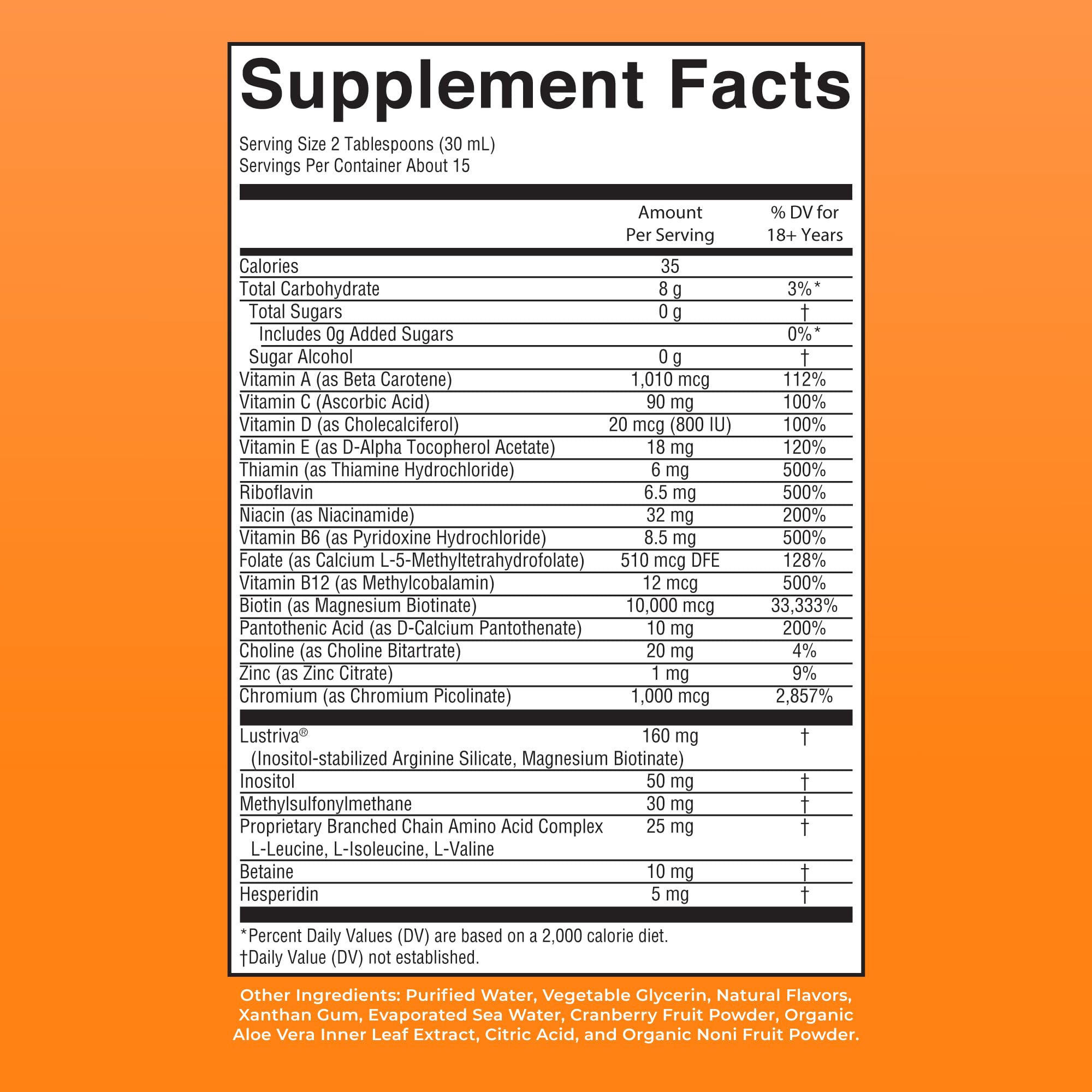 MARYRUTH'S ingredient graphic showing B complex and biotin benefits